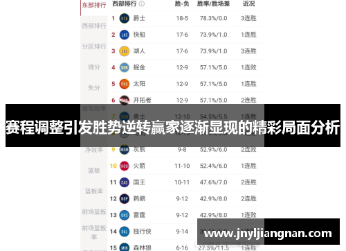 赛程调整引发胜势逆转赢家逐渐显现的精彩局面分析